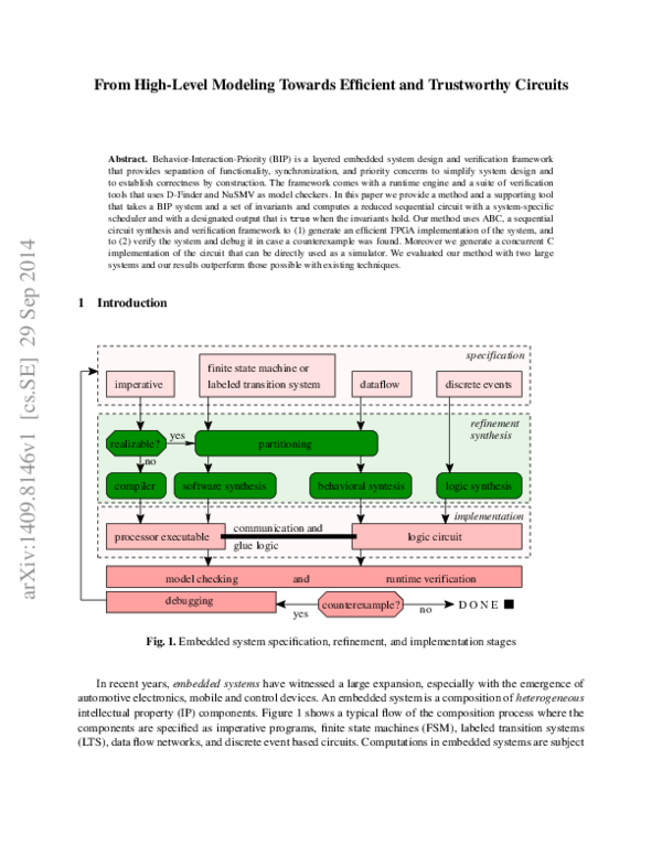 (PDF) From High-Level Modeling Towards Efficient and Trustworthy Circuits