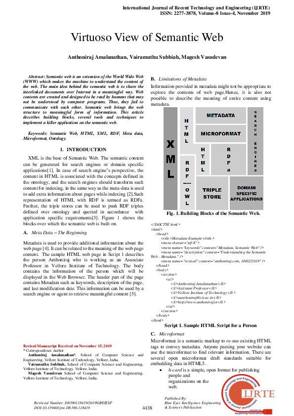 (PDF) Virtuoso View of Semantic Web