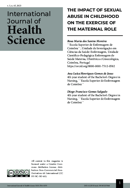 (PDF) THE IMPACT OF SEXUAL ABUSE IN CHILDHOOD ON THE EXERCISE OF THE ...