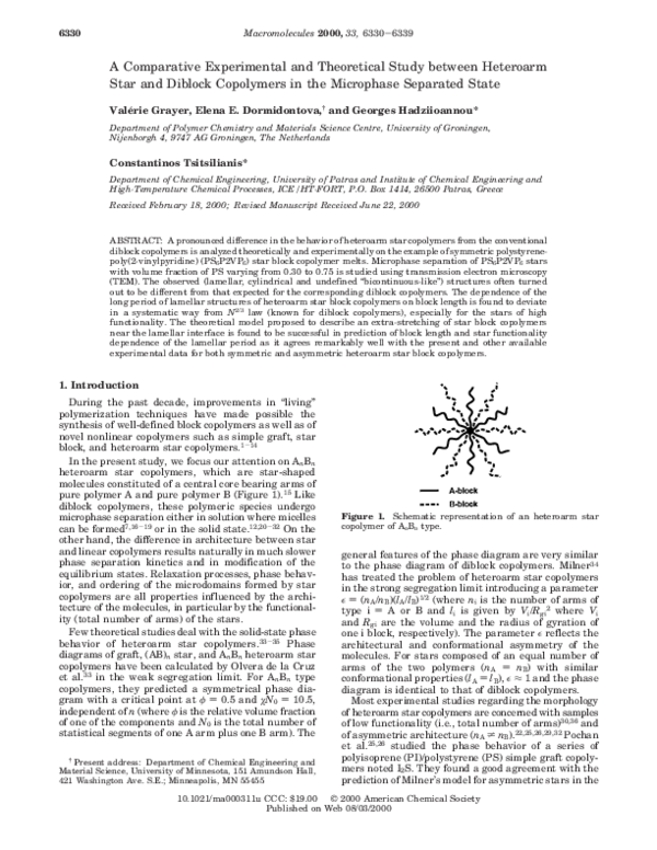 (PDF) A Comparative Experimental and Theoretical Study between ...
