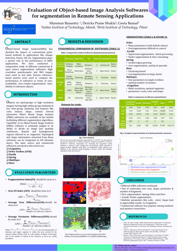 (PDF) Evaluation of Object-based Image Analysis Softwares for ...