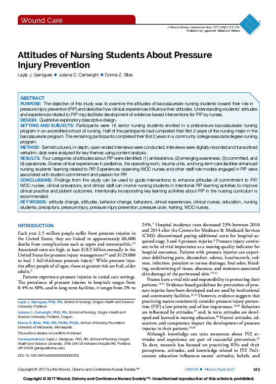 (PDF) Attitudes of Nursing Students About Pressure Injury Prevention