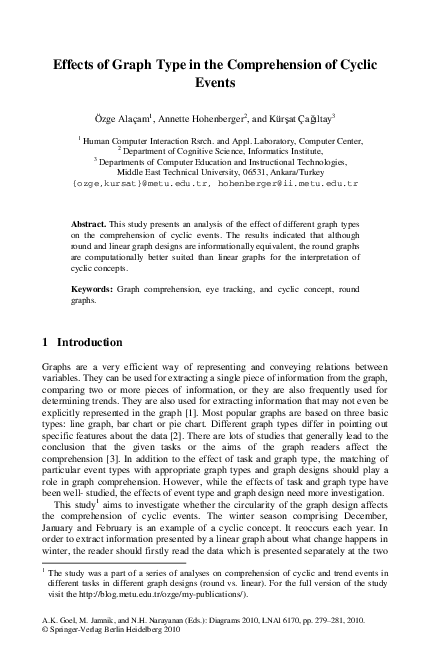 (PDF) Effects of Graph Type in the Comprehension of Cyclic Events