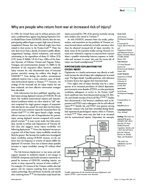 (PDF) Why are people who return from war at increased risk of injury?