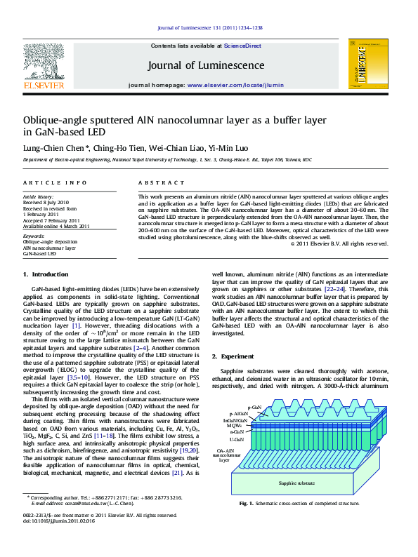 (PDF) Oblique-angle sputtered AlN nanocolumnar layer as a buffer layer ...