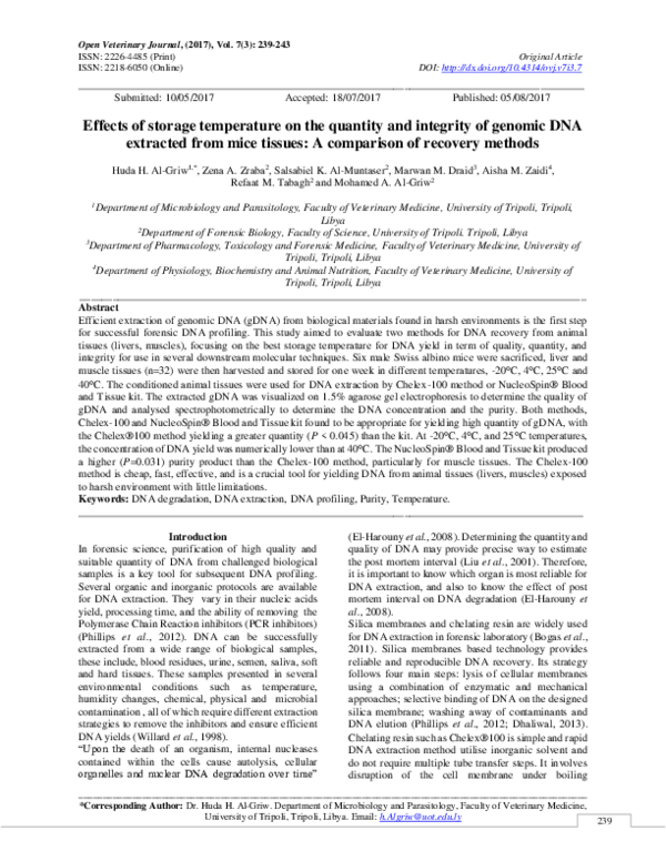 Effects of storage temperature on the quantity and integrity of genomic DNA extracted from mice tissues: A comparison of recovery methods