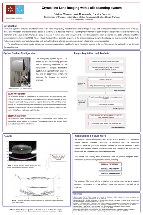 (PDF) Crystalline lens imaging with a slit-scanning system