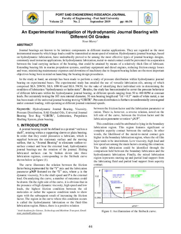 (PDF) An Experimental Investigation of Hydrodynamic Journal Bearing ...