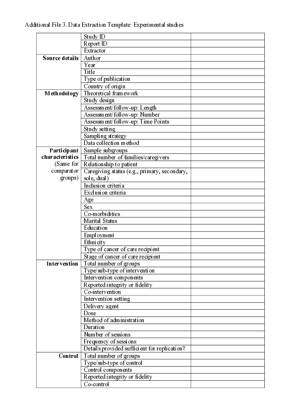 (PDF) Additional file 3: of A protocol for an updated and expanded ...