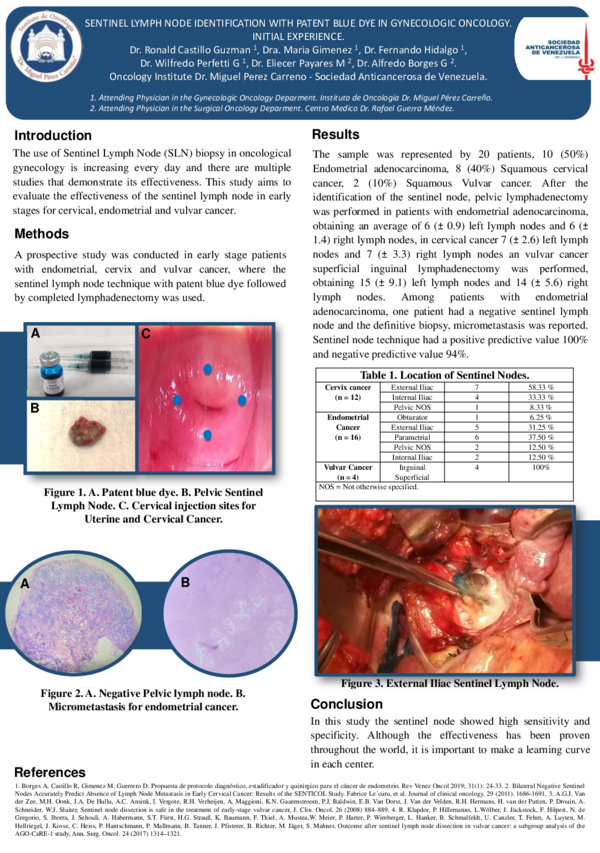 (PDF) Sentinel Lymph Node Identification with Patent Blue Dye in ...