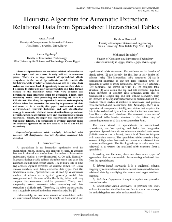 (PDF) Heuristic Algorithm for Automatic Extraction Relational Data from ...