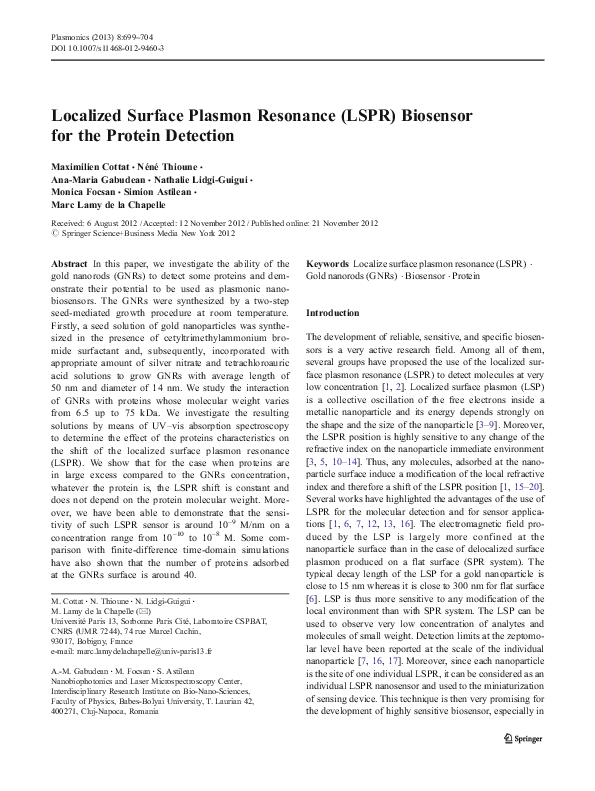 (PDF) Localized Surface Plasmon Resonance (LSPR) Biosensor for the ...