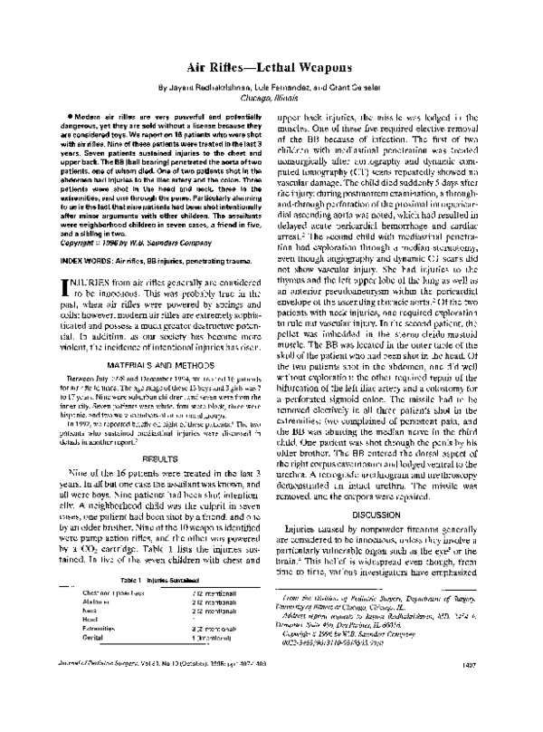(PDF) Air rifles—Lethal weapons LUIS FERNANDEZ Academia.edu