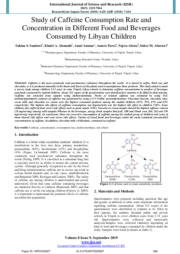 (PDF) Study of Caffeine Consumption Rate and Concentration in Different ...