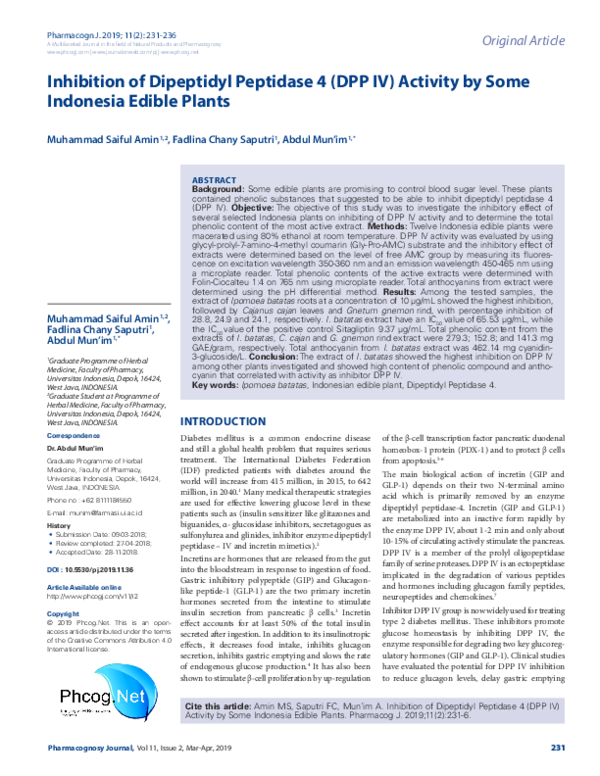 (PDF) Inhibition of Dipeptidyl Peptidase 4 (DPP IV) Activity by Some ...