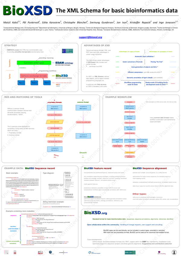 (PDF) BioXSD – the XML schema for basic bioinformatics data