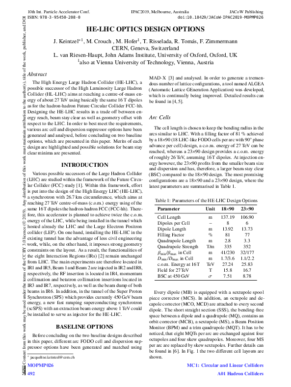 (PDF) HE-LHC Optics Design Options