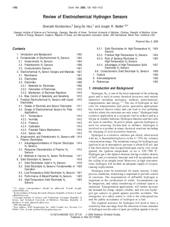 (PDF) Review of Electrochemical Hydrogen Sensors