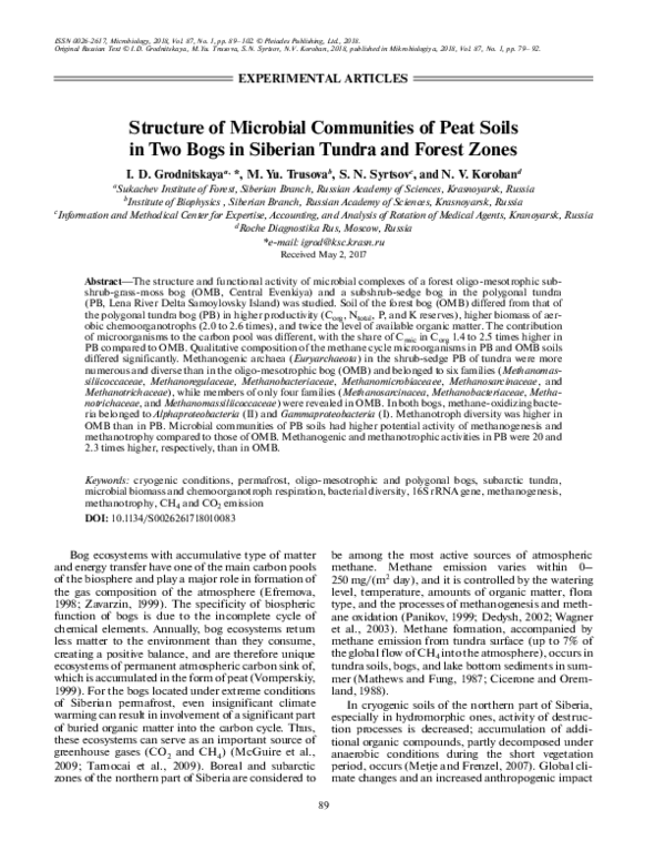 (PDF) Structure of microbial communities of peat soils in two bogs in ...