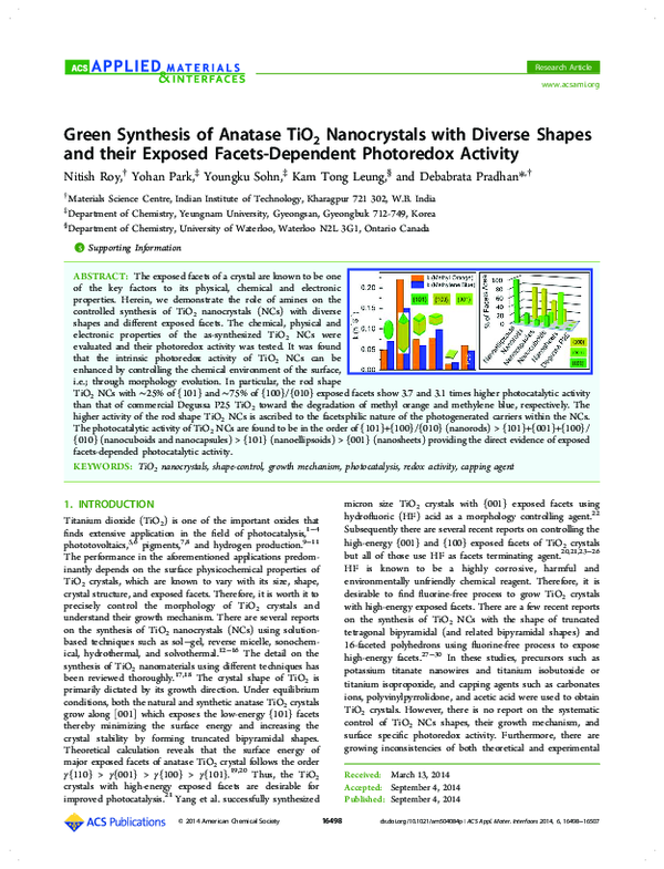 (PDF) Green synthesis of anatase TiO(2) nanocrystals with diverse ...