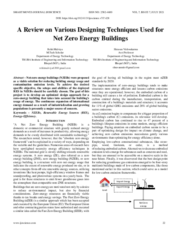 Image showcasing (PDF) A Review on Various Designing Techniques Used for Net Zero Energy ...