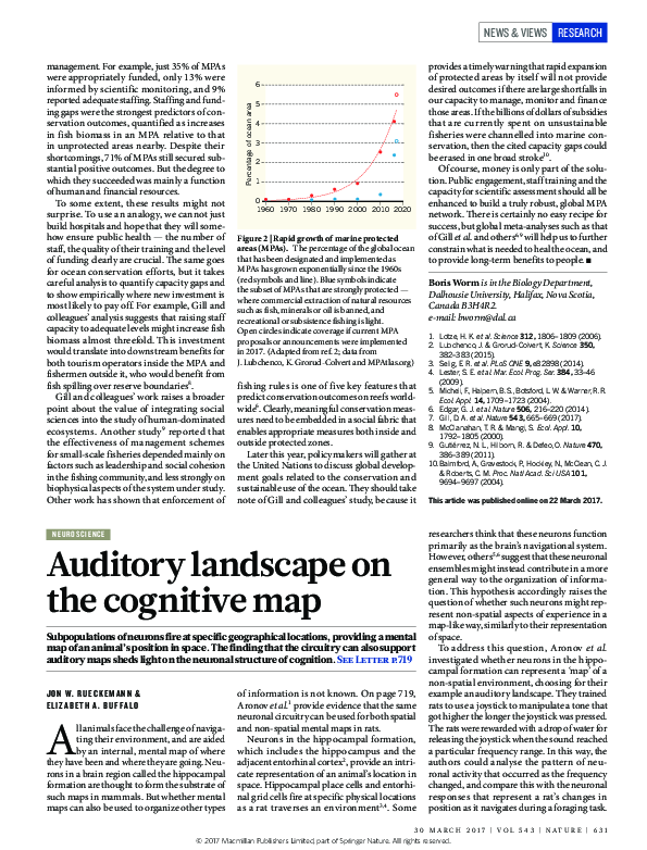 (PDF) Neuroscience: Auditory landscape on the cognitive map