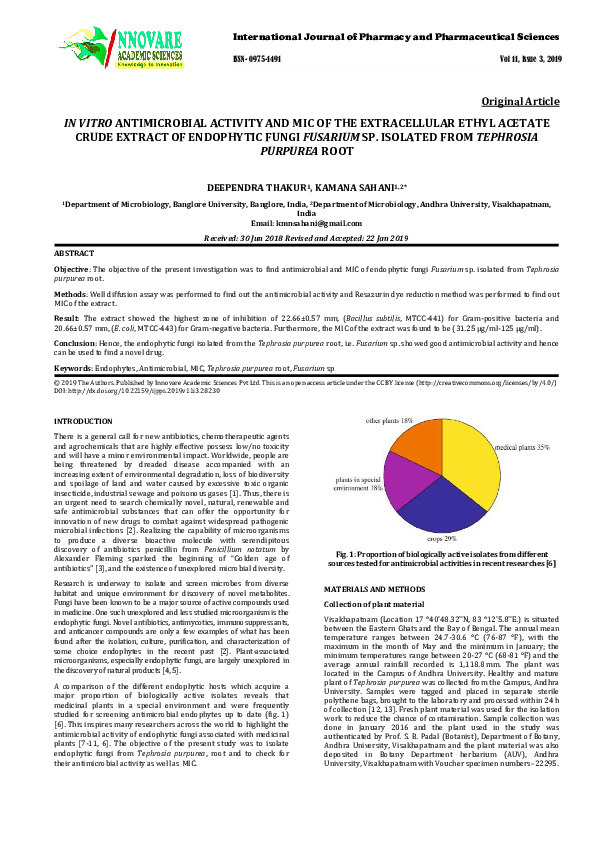 (PDF) IN VITRO ANTIMICROBIAL ACTIVITY AND MIC OF THE EXTRACELLULAR ...