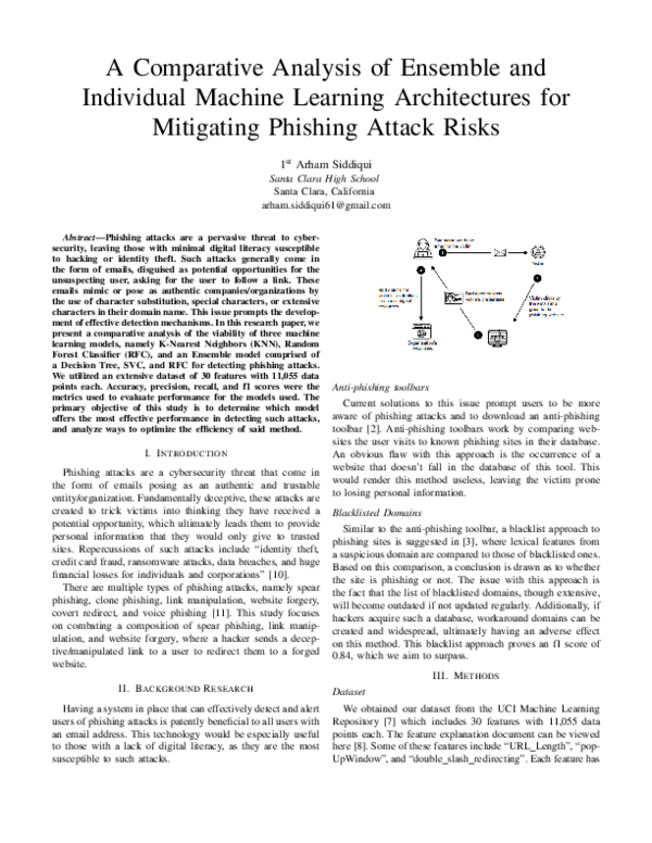 (PDF) A Comparative Analysis of Ensemble and Individual Machine ...