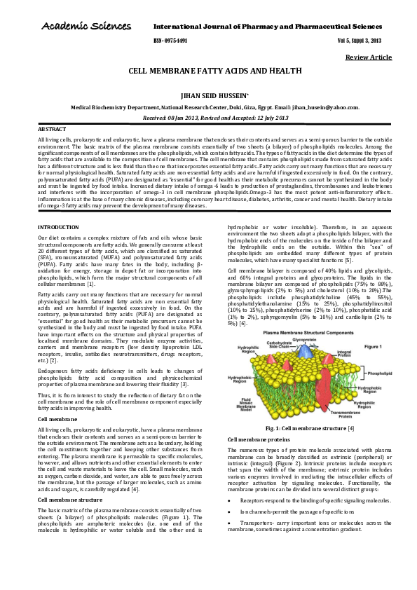 (PDF) Cell Membrane Fatty Acids and Health