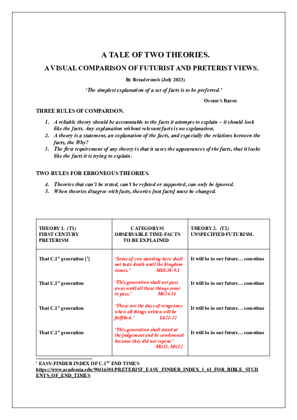 (DOC) A TALE OF TWO THEORIES. A VISUAL COMPARISON OF FUTURIST AND ...