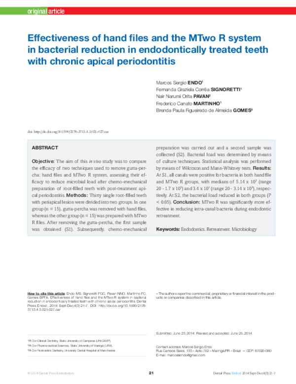 (PDF) Effectiveness of hand files and the MTwo R system in bacterial ...