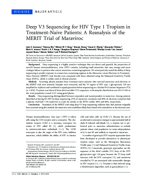 (PDF) Deep V3 Sequencing for HIV Type 1 Tropism in Treatment-Naive ...