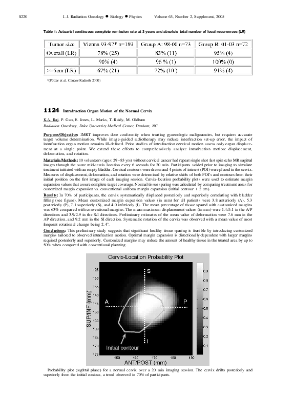 (PDF) Intrafraction Organ Motion of the Normal Cervix