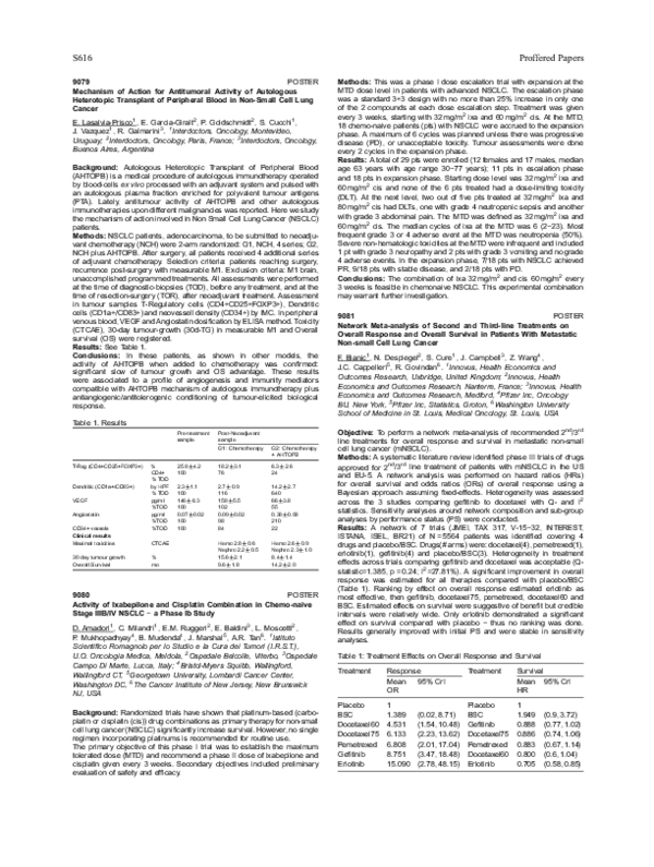 (PDF) 9080 POSTER Activity of Ixabepilone and Cisplatin Combination in ...