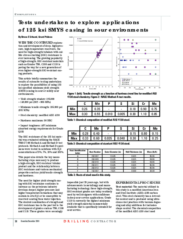 (PDF) Tests undertaken to explore applications of 125 ksi SMYS casing ...