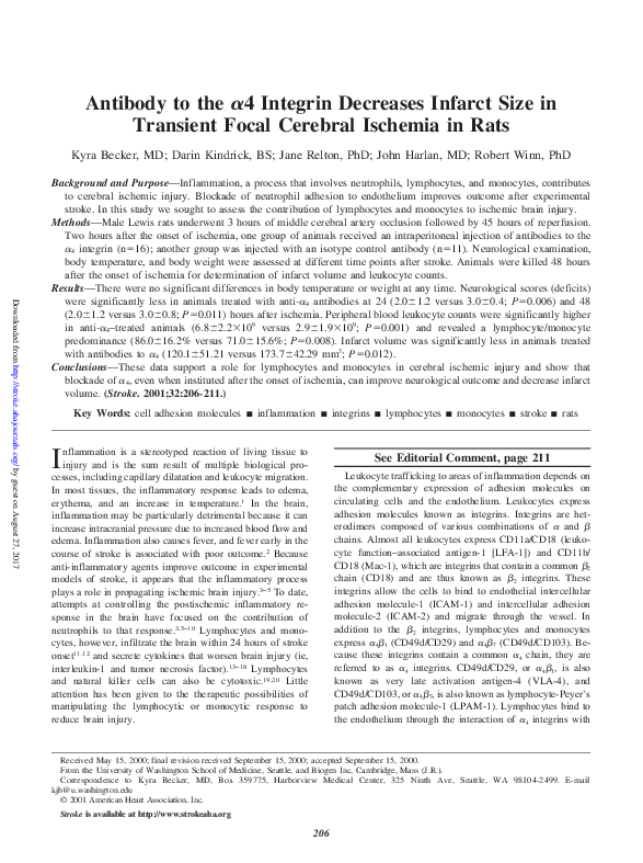 (PDF) Antibody to the α4 Integrin Decreases Infarct Size in Transient ...