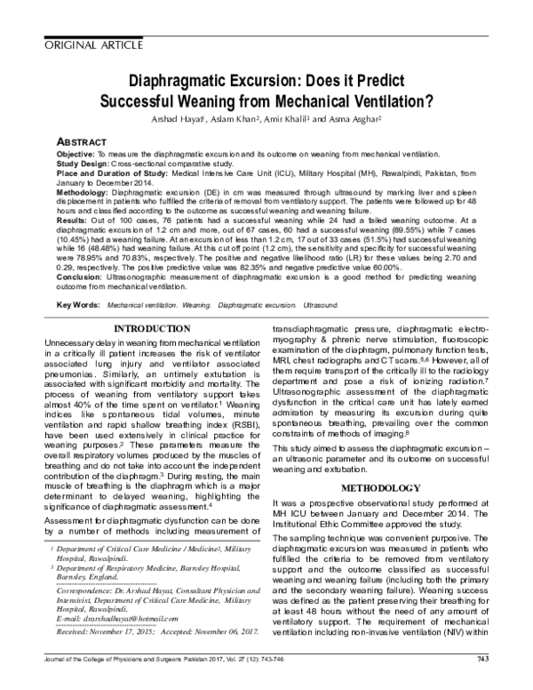 (PDF) Diaphragmatic Excursion Does it Predict Successful Weaning from