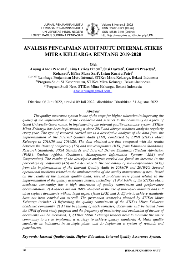 Analisis Deskriptif Pencapaian Audit Mutu Internal Stikes Mitra Keluarga rentang 2019-2020