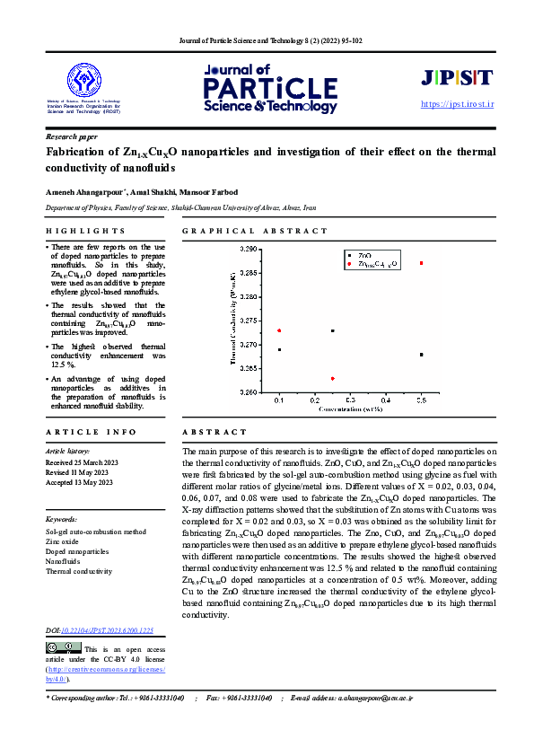 (PDF) Fabrication of Zn 1-X Cu X O nanoparticles and investigation of ...