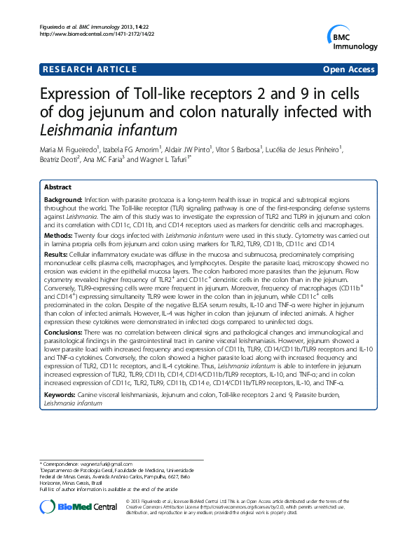 (PDF) Expression of Toll-like receptors 2 and 9 in cells of dog jejunum ...