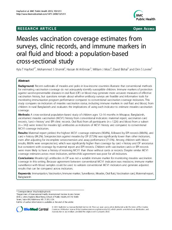 (PDF) Measles vaccination coverage estimates from surveys, clinic ...