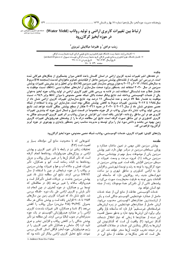 (PDF) Relationship between Land Use Change and Water Yield in Gorgan ...