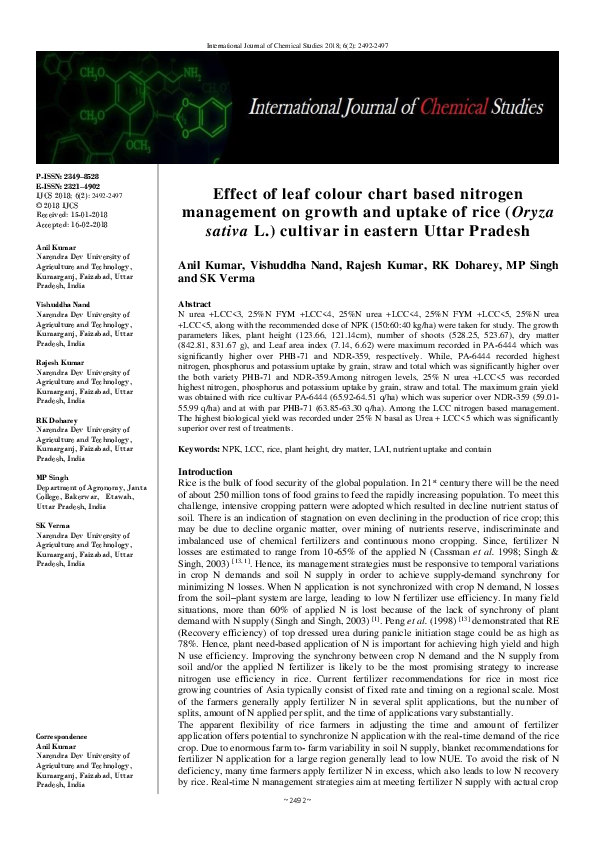(PDF) Effect of leaf colour chart based nitrogen management on growth ...