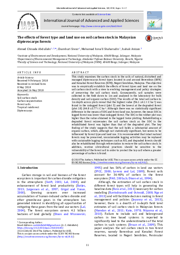 (PDF) The effects of forest type and land use on soil carbon stock in ...