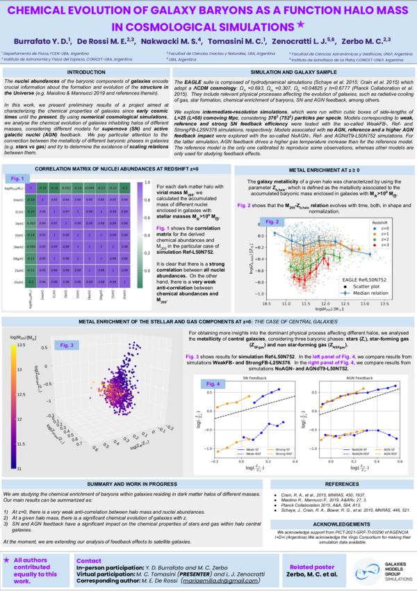 (PDF) CHEMICAL EVOLUTION OF GALAXY BARYONS AS A FUNCTION HALO MASS IN ...