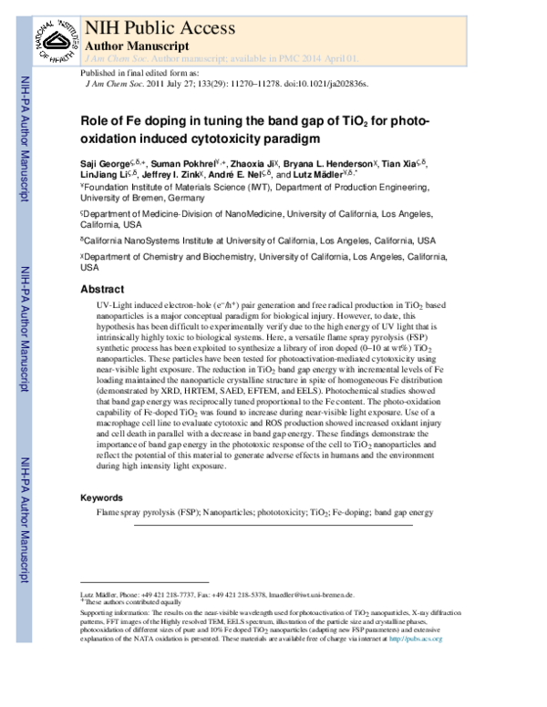 (PDF) Role of Fe Doping in Tuning the Band Gap of TiO2 for the Photo ...