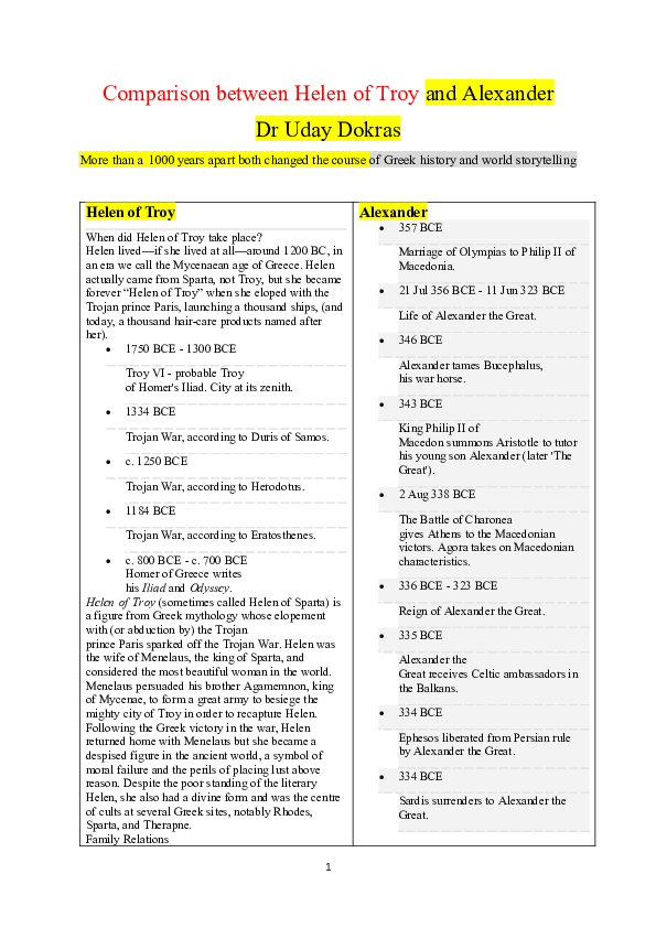 (DOC) Helen of Troy and Alexander a COMPARISON