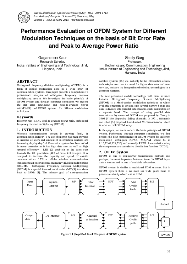 (PDF) Performance Evaluation of OFDM System for Different Modulation ...