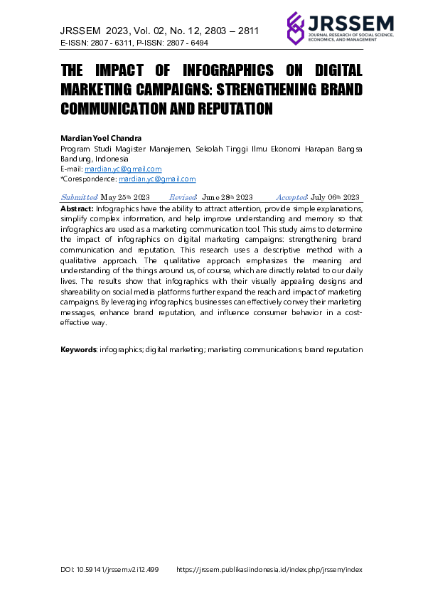 (PDF) The Impact Of Infographics On Digital Marketing Campaigns ...