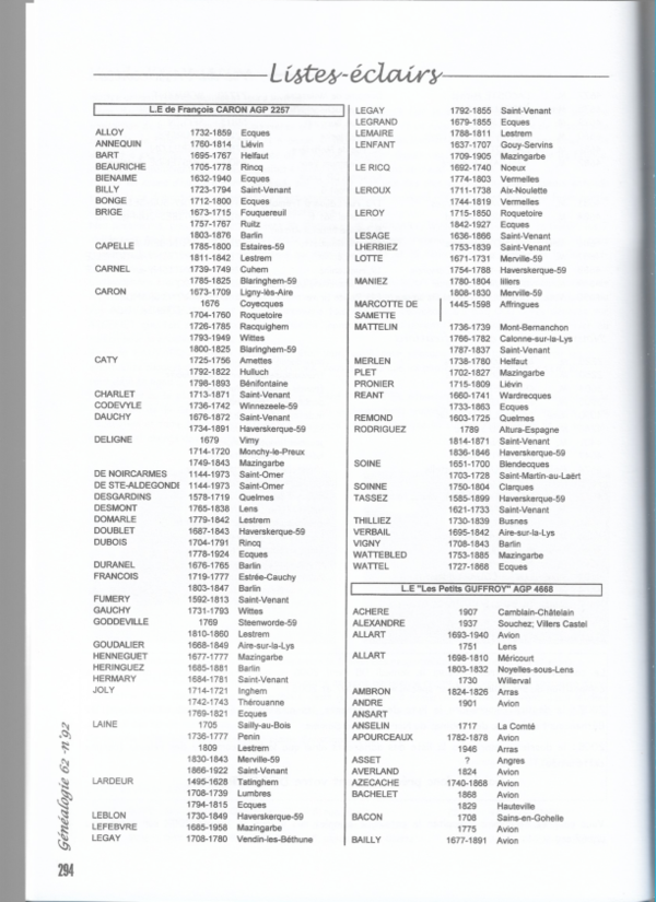 (PDF) Liste-Eclair de François Caron